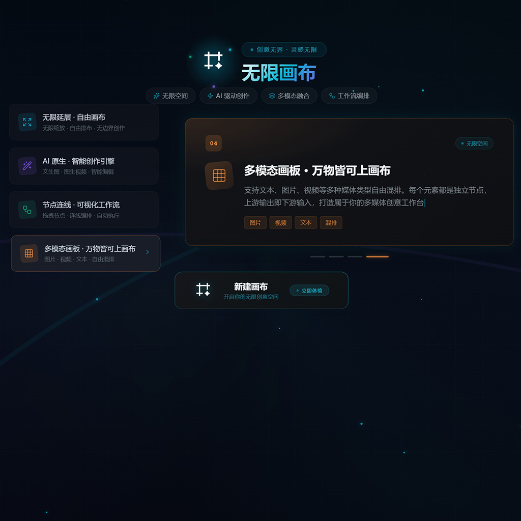 AI 画板与包装设计方案